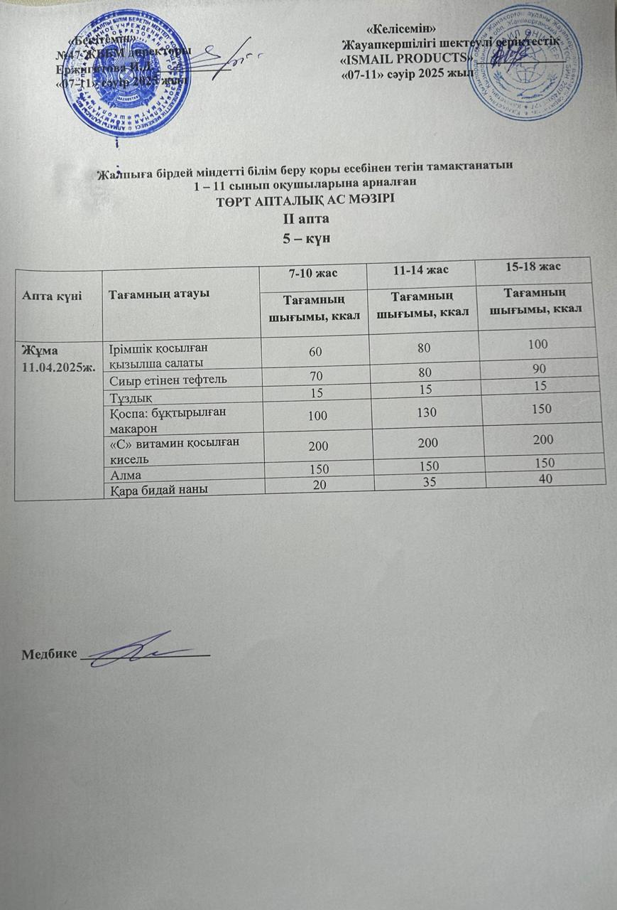 Ас мәзірі 2-апта 5-күн