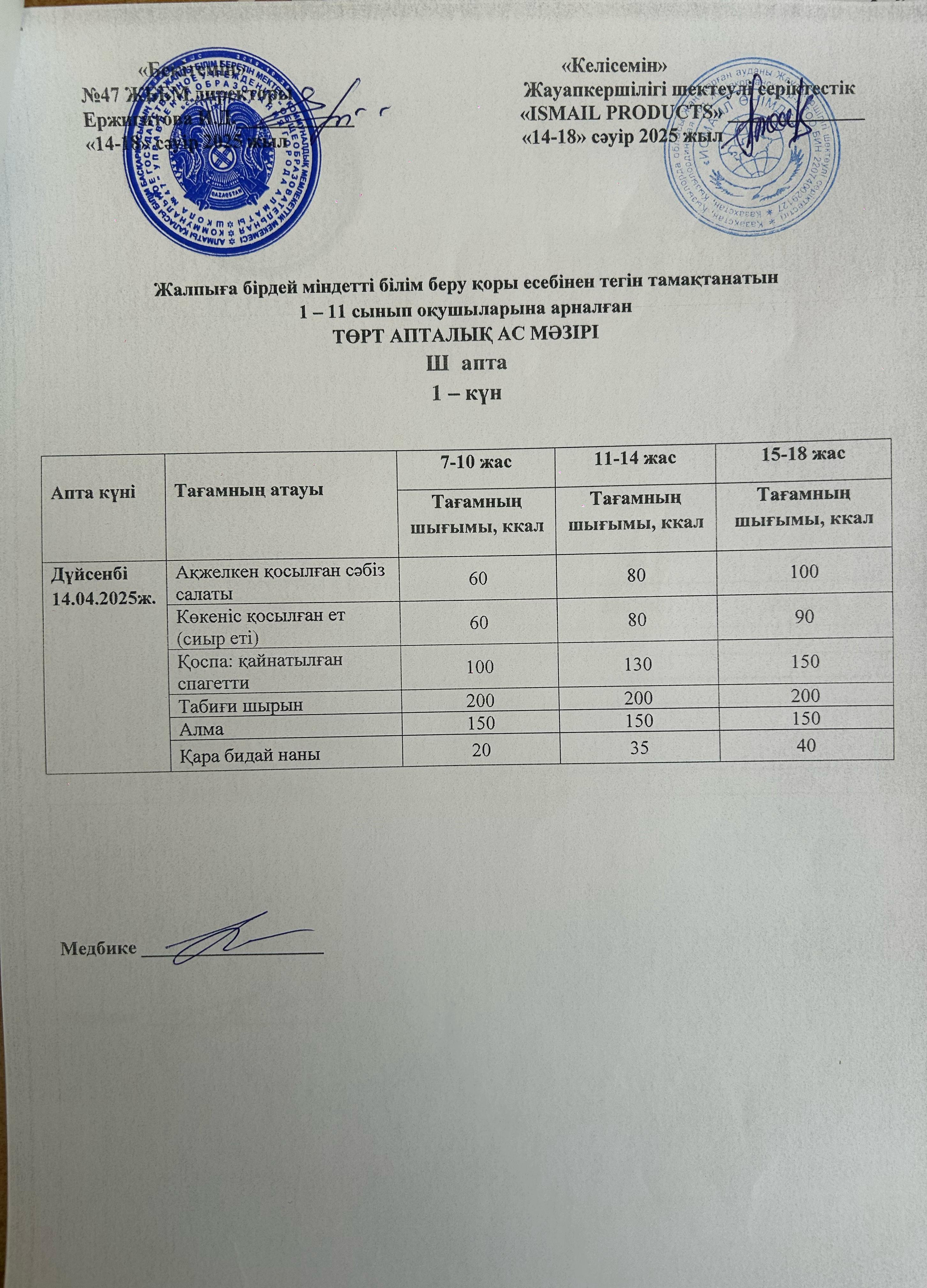 Ас мәзірі 3-апта 1-күн