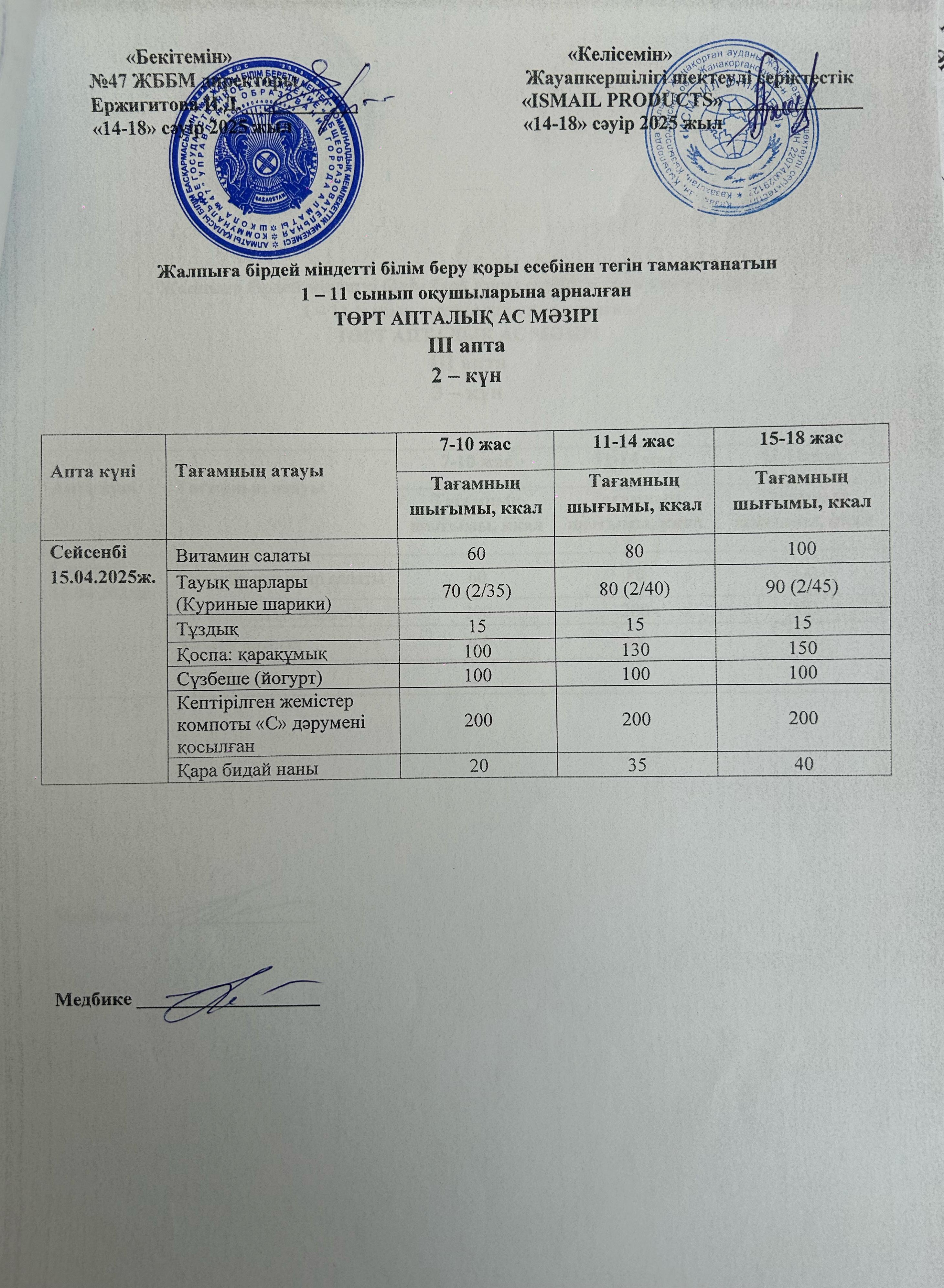 Ас мәзірі 3-апта 2-күн