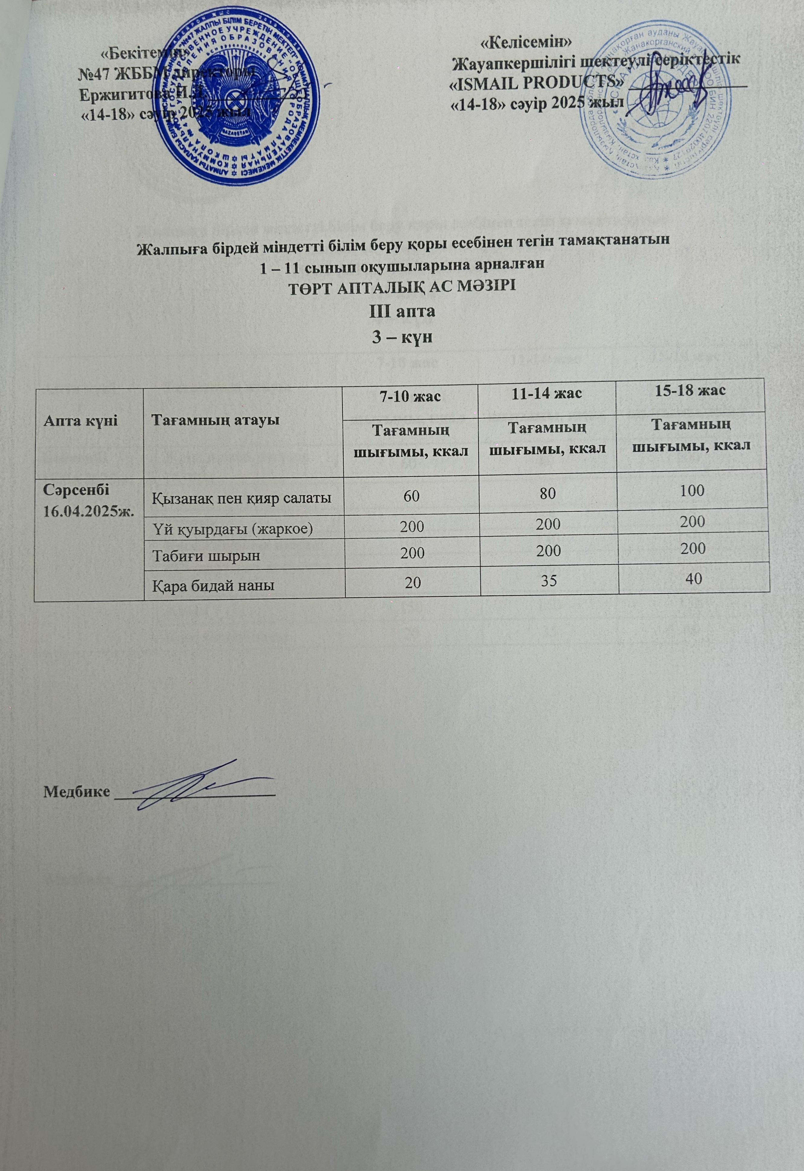 Ас мәзірі  3-апта 3-күн