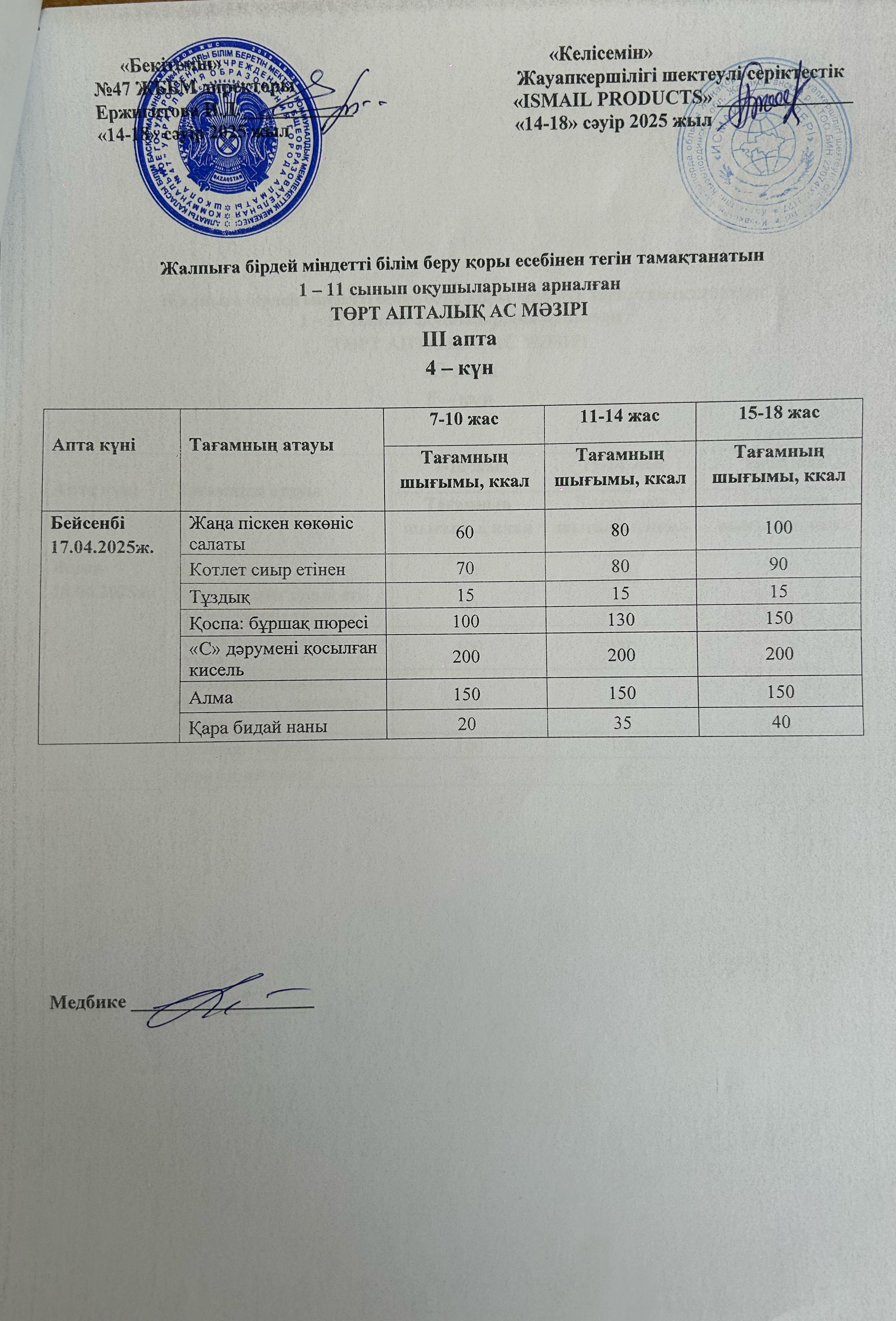Ас мәзірі 3-апта 4-күн