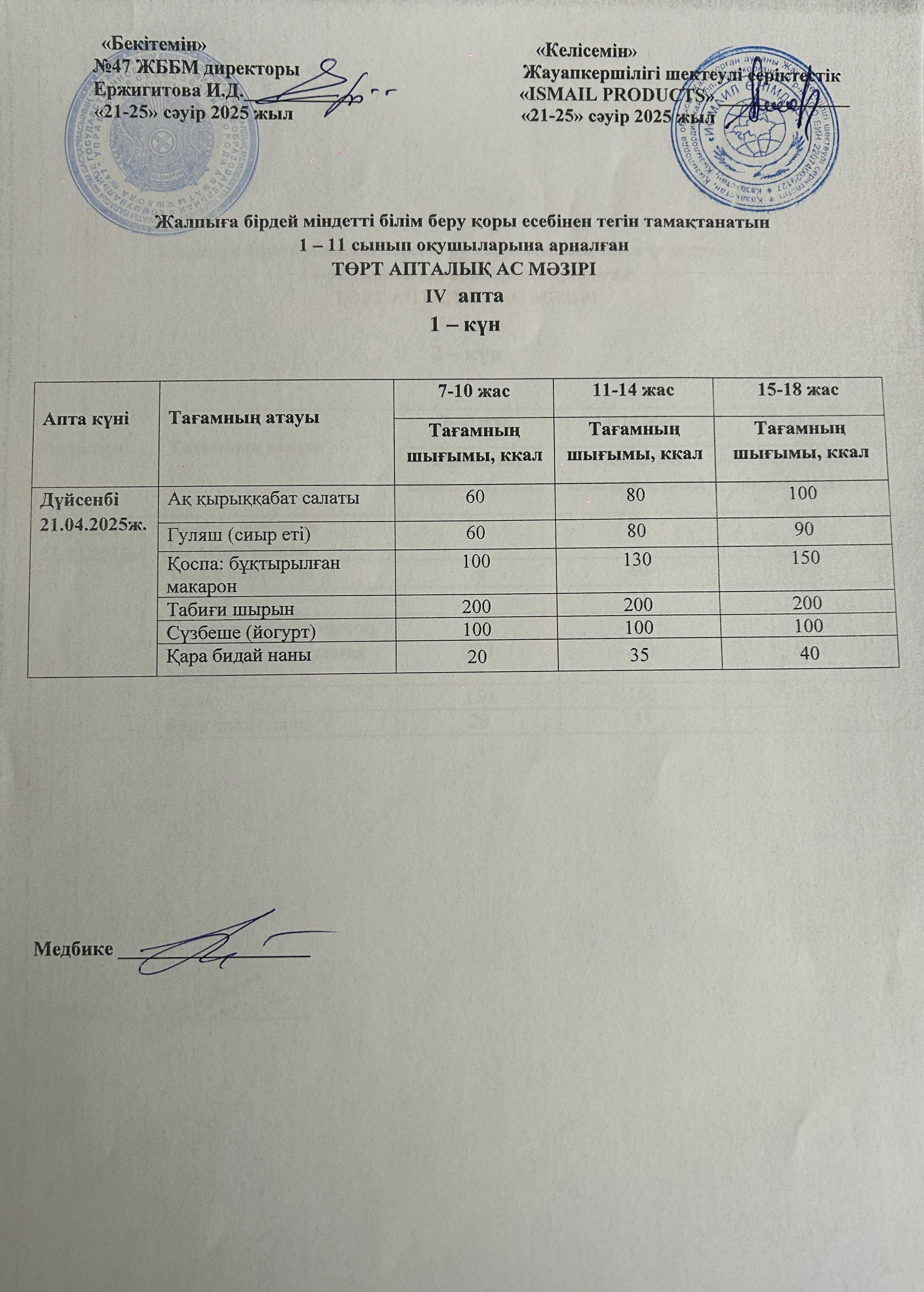 Ас мәзірі 4-апта 1-күн