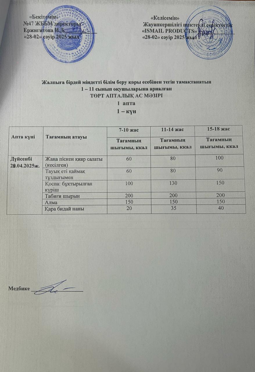Ас мәзірі 1-апта 1-күн