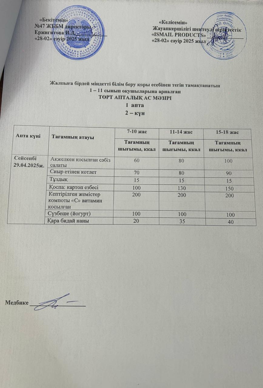 Ас мәзірі 1-апта 2-күн