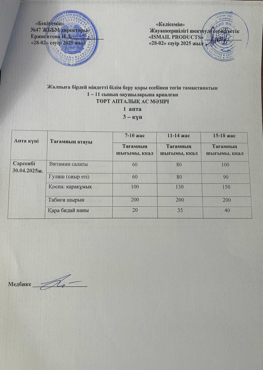 Ас мәзірі 1-апта 3-күн