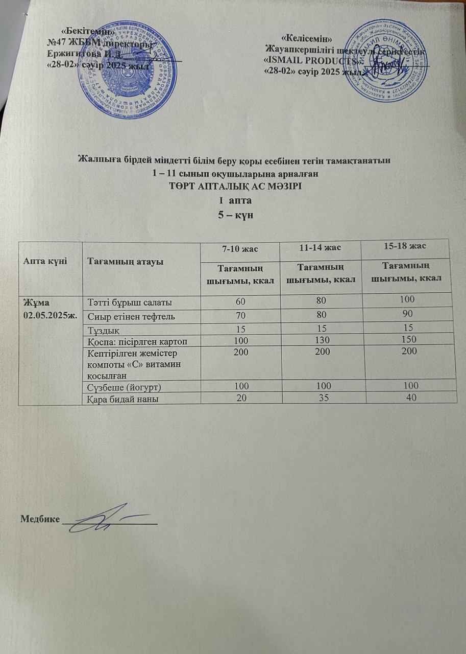Ас мәзірі 1-апта 5-күн