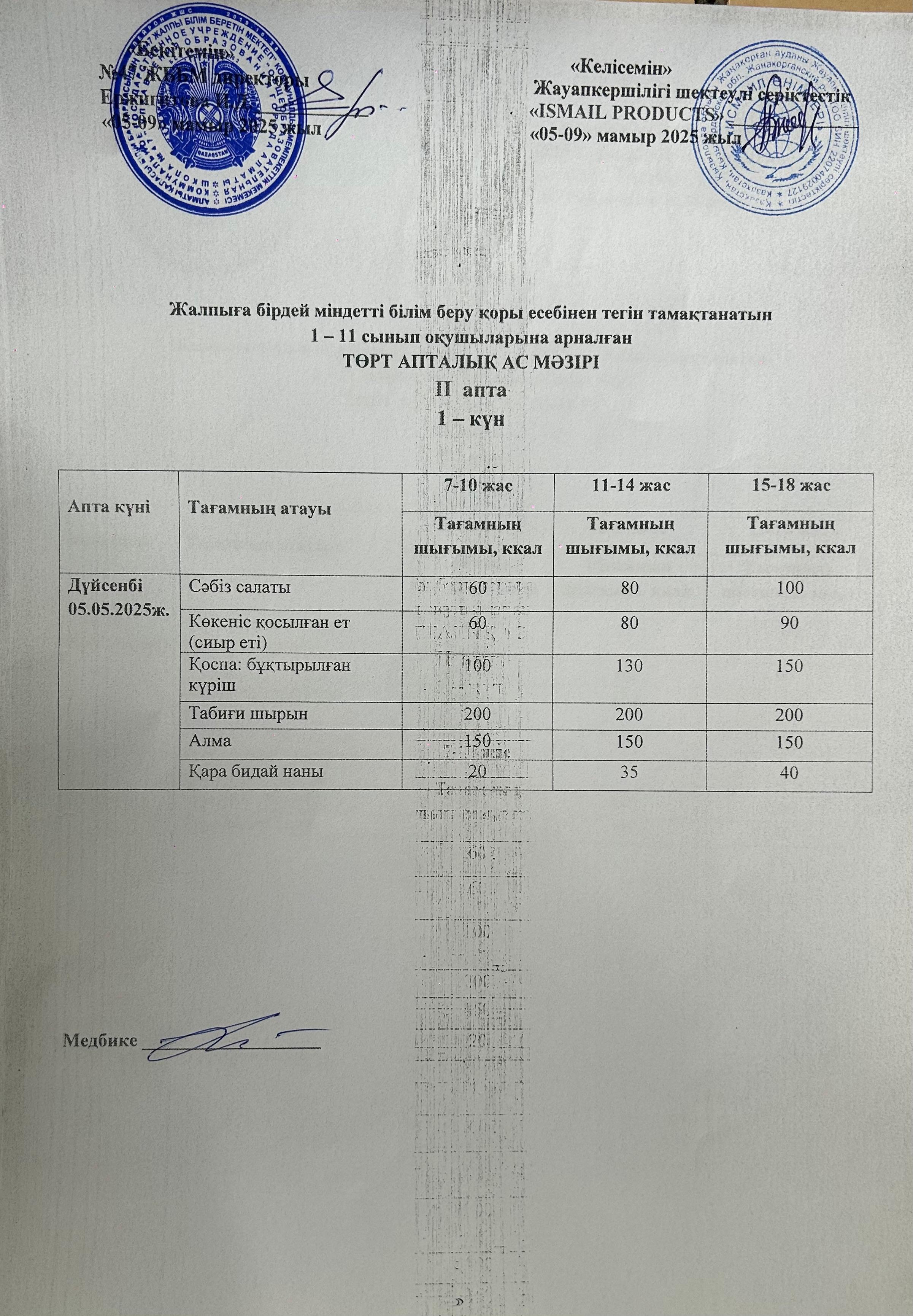 Ас мәзірі 2-апта 1-күн