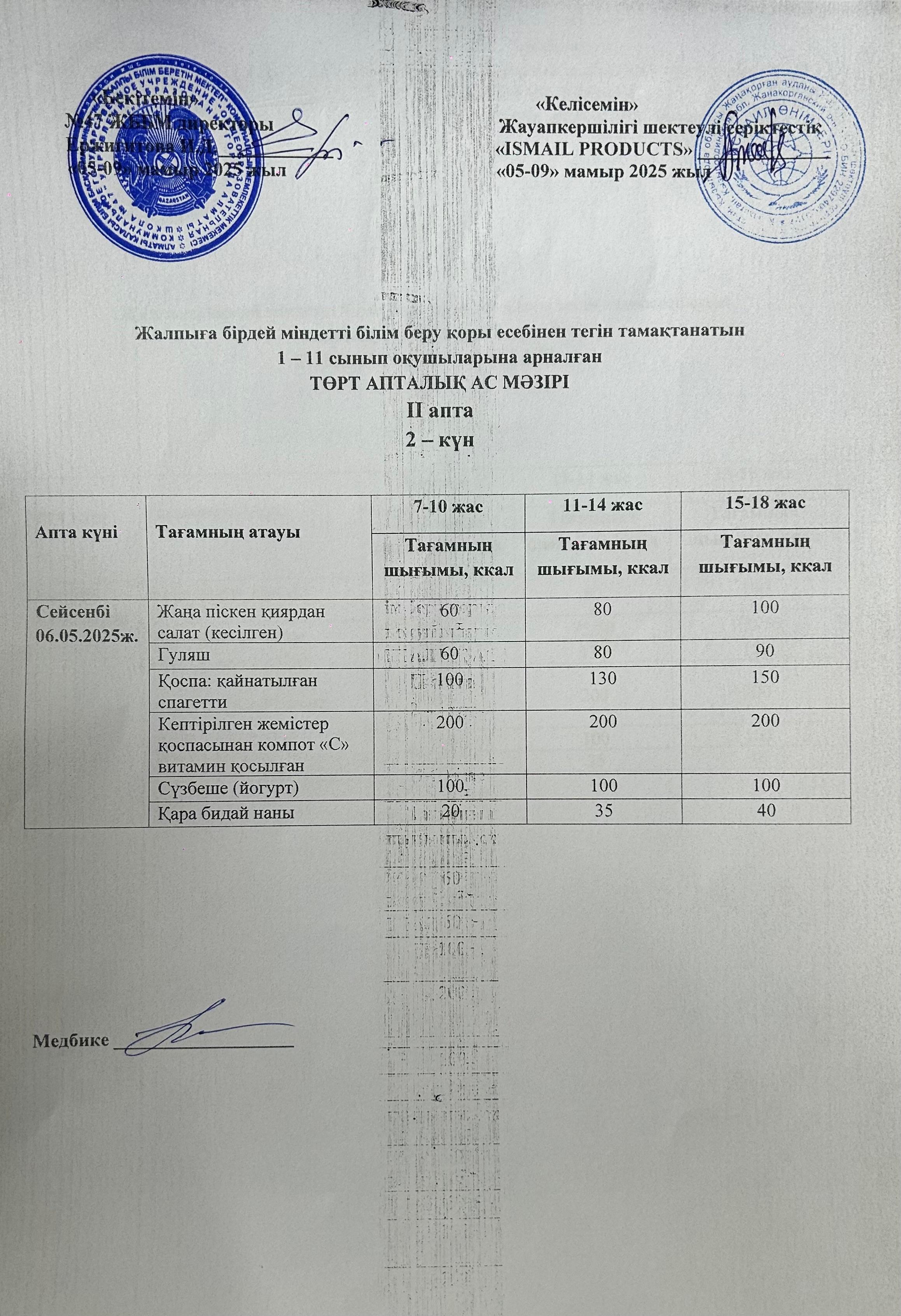 Ас мәзірі 2-апта 2-күн