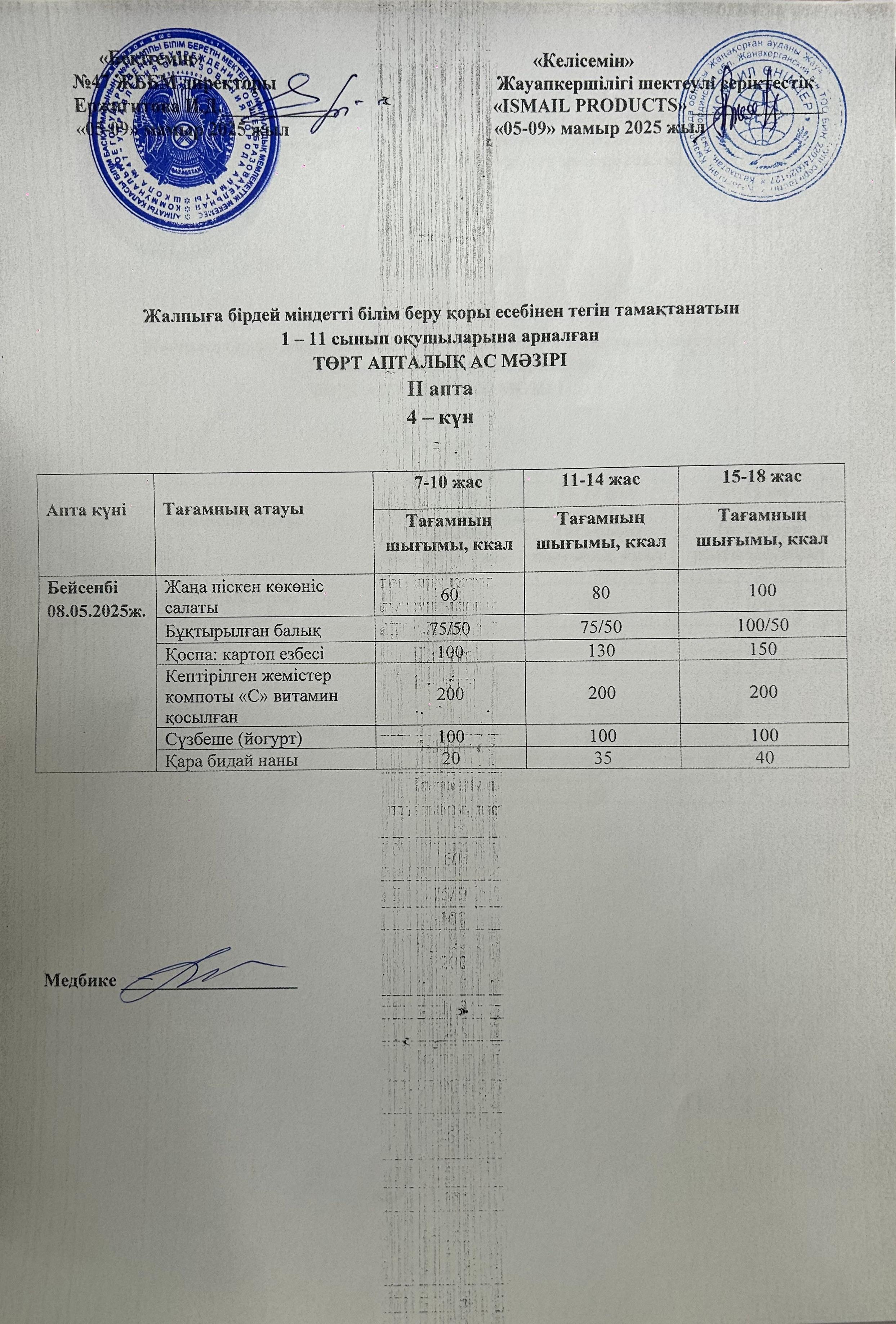Ас мәзірі 2-апта 4-күн