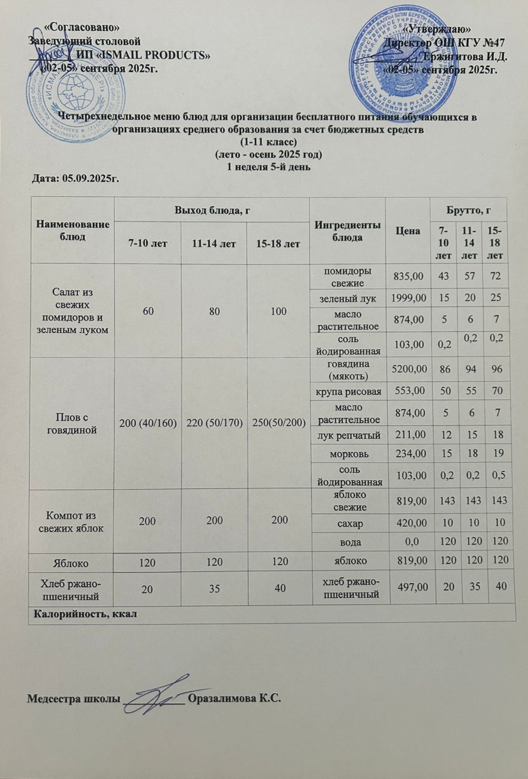 Ас мәзірі 1-апта 5-күн