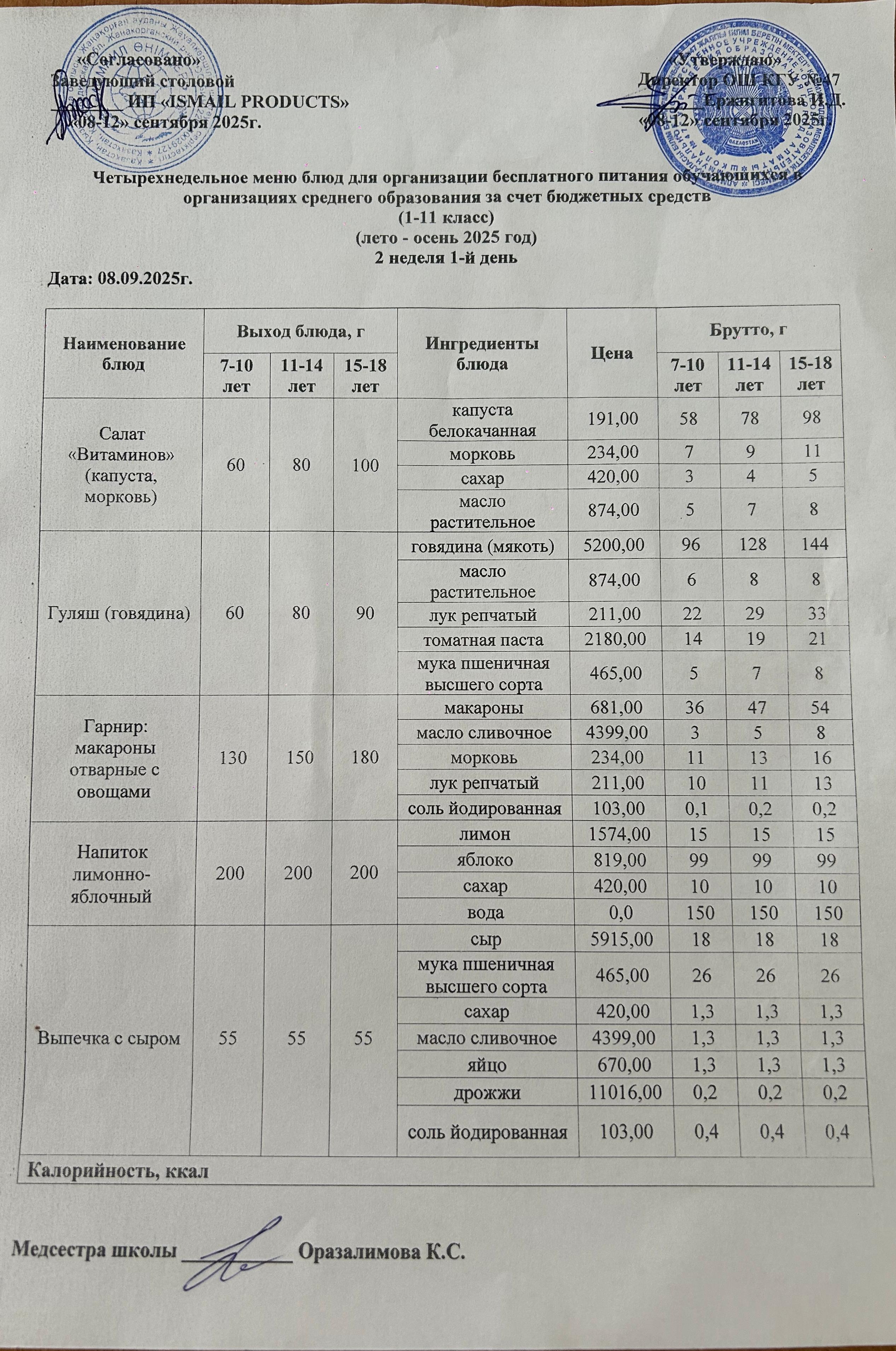 Ас мәзірі 2-апта 1-күн