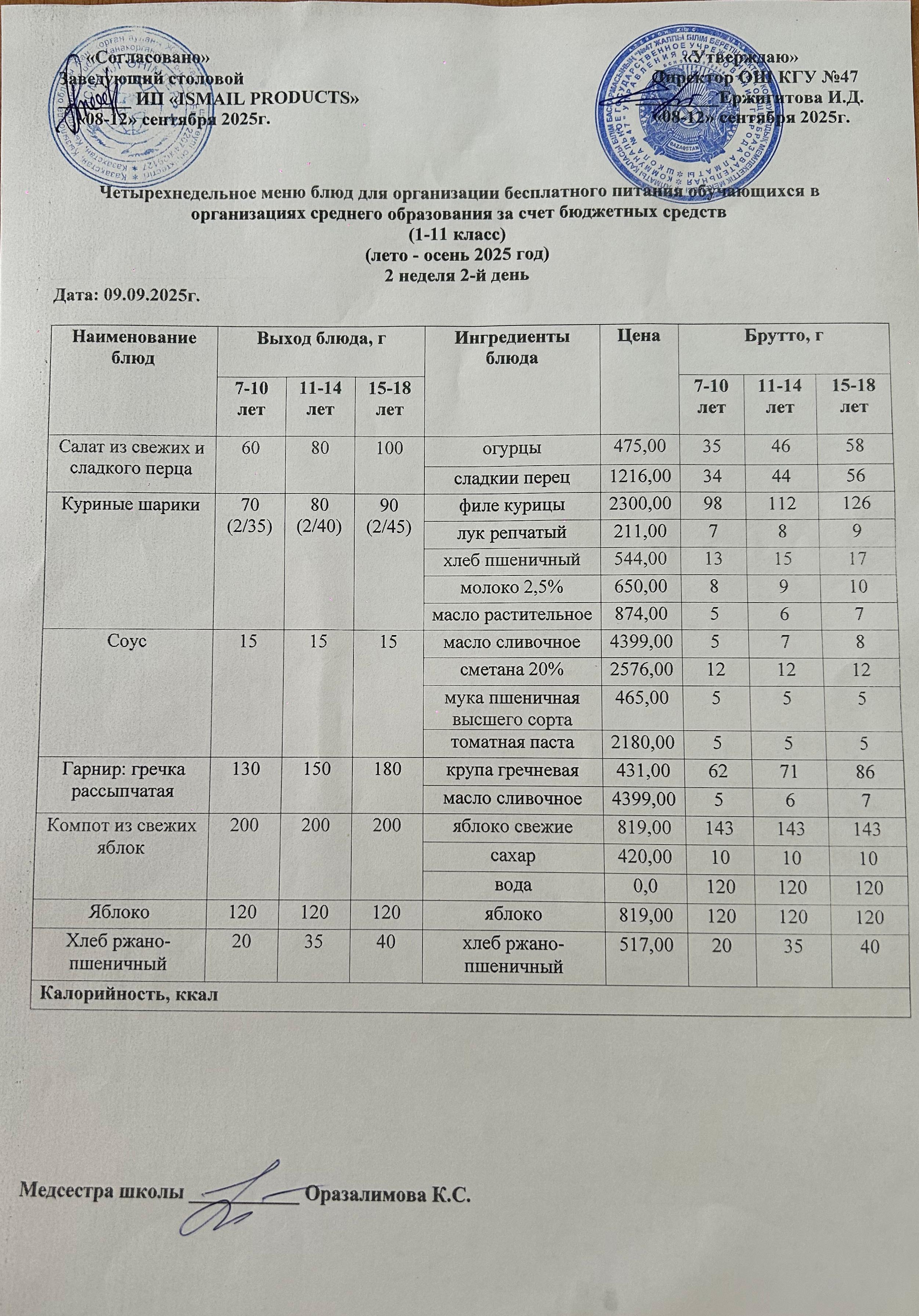 Ас мәзірі 2-апта 2-күн