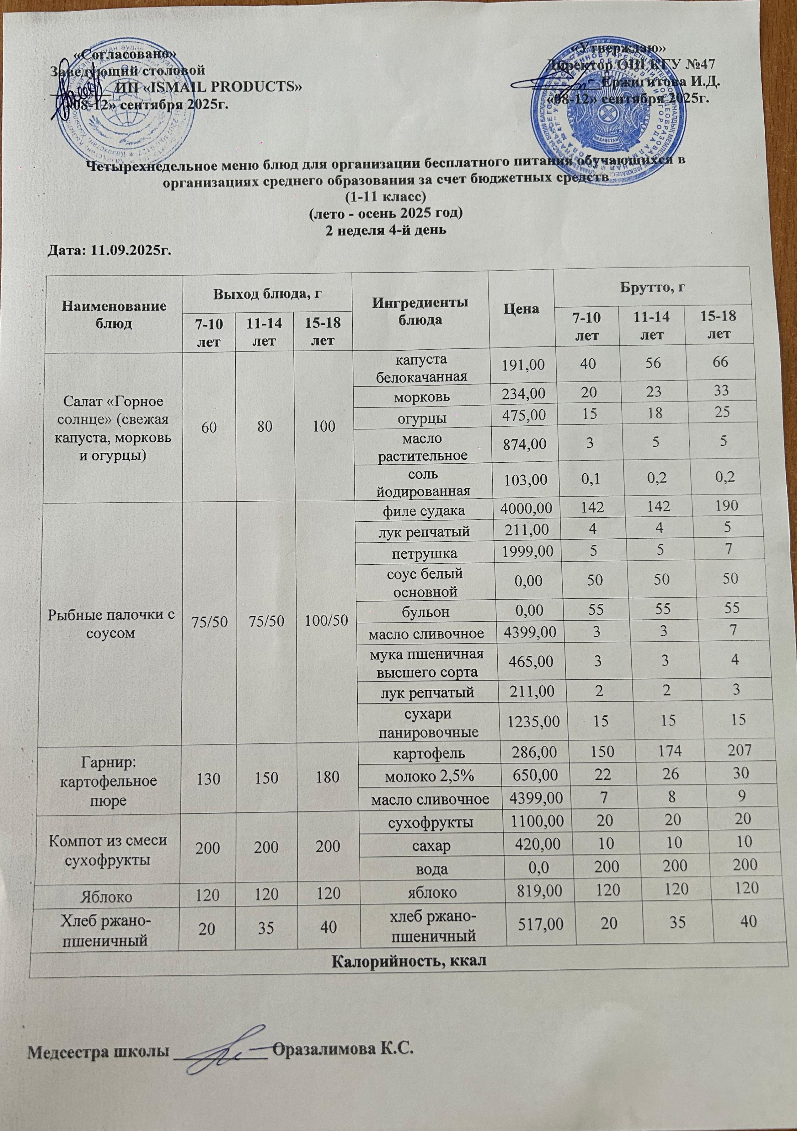 Ас мәзірі 2-апта 4-күн