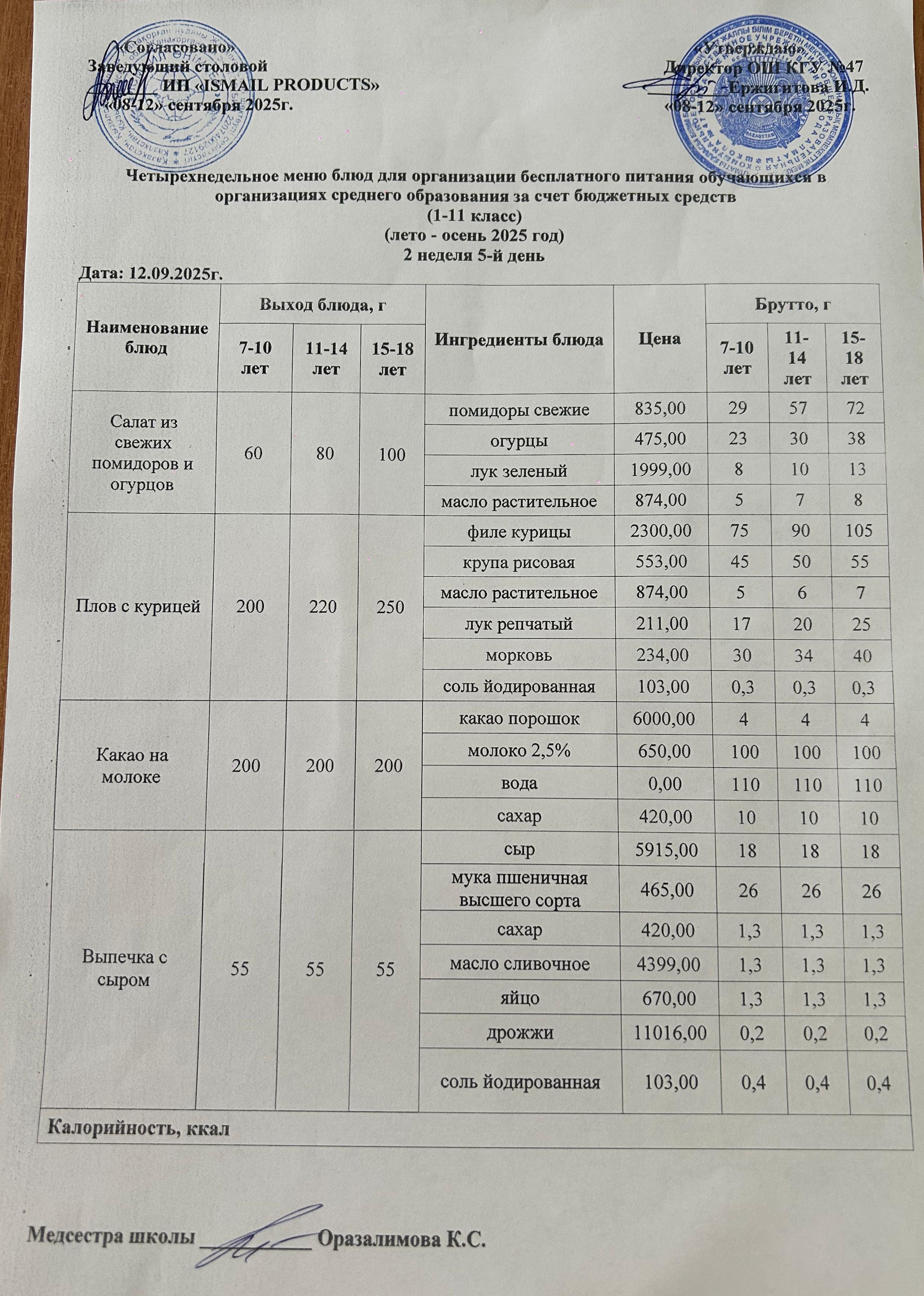 Ас мәзірі 2-апта 5-күн
