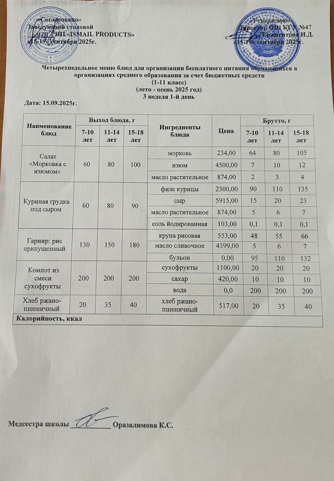 Ас мәзірі 3-апта 1-күн