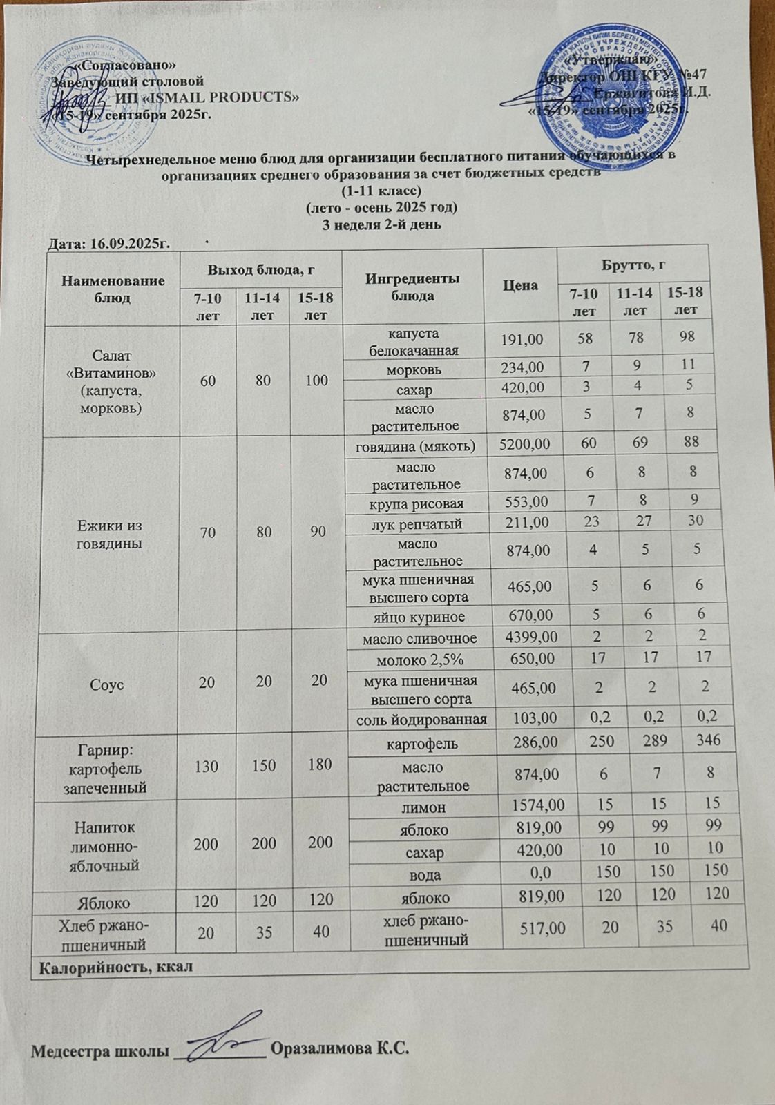 Ас мәзірі 3-апта 2-күн