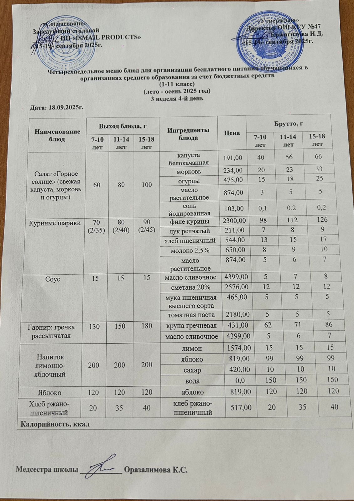 Ас мәзірі 3-апта 4-күн