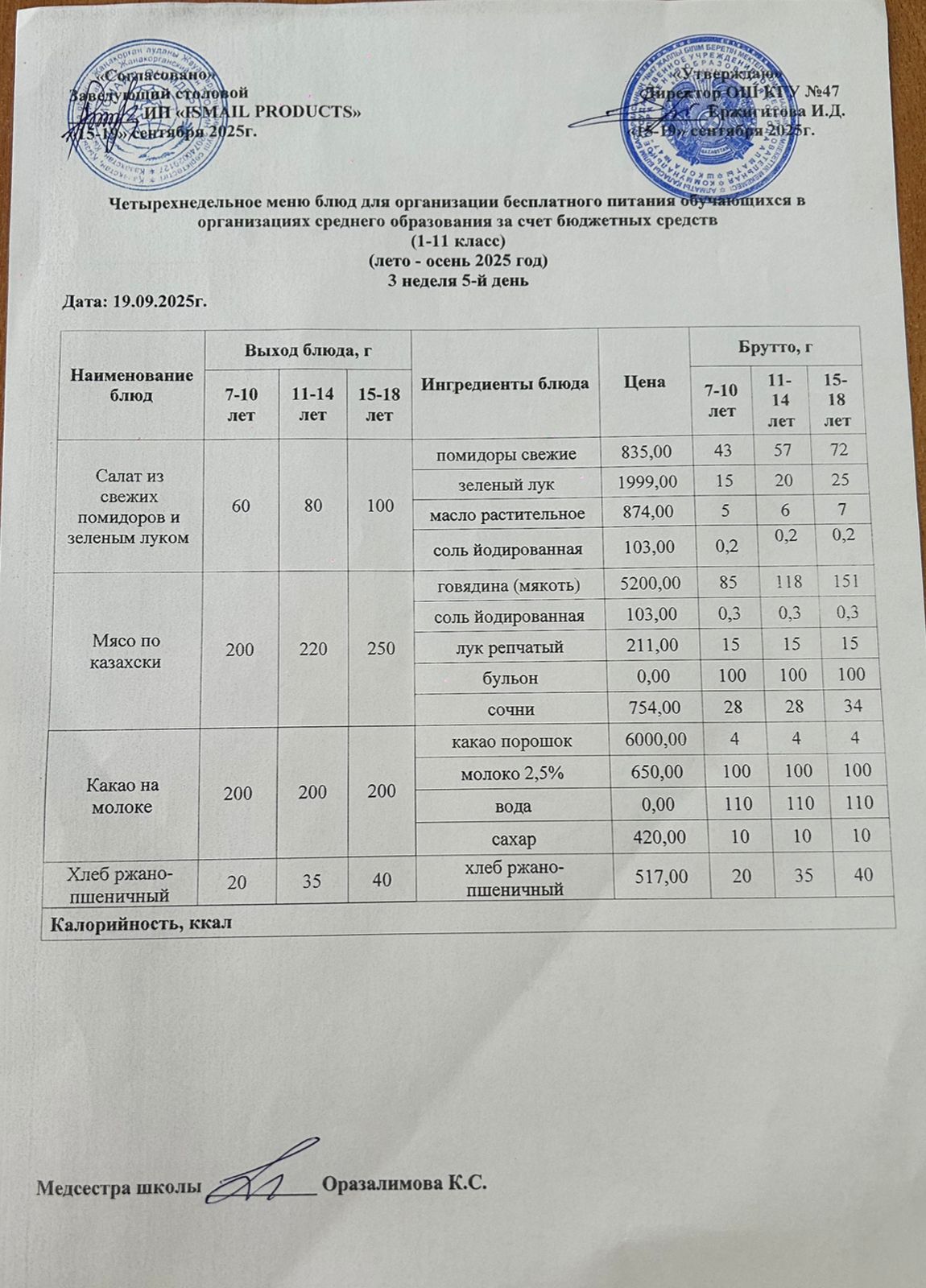 Ас мәзірі 3-апта 5-күн