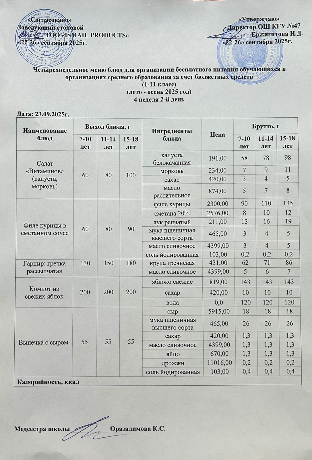Ас мәзірі 4-апта 2-күн