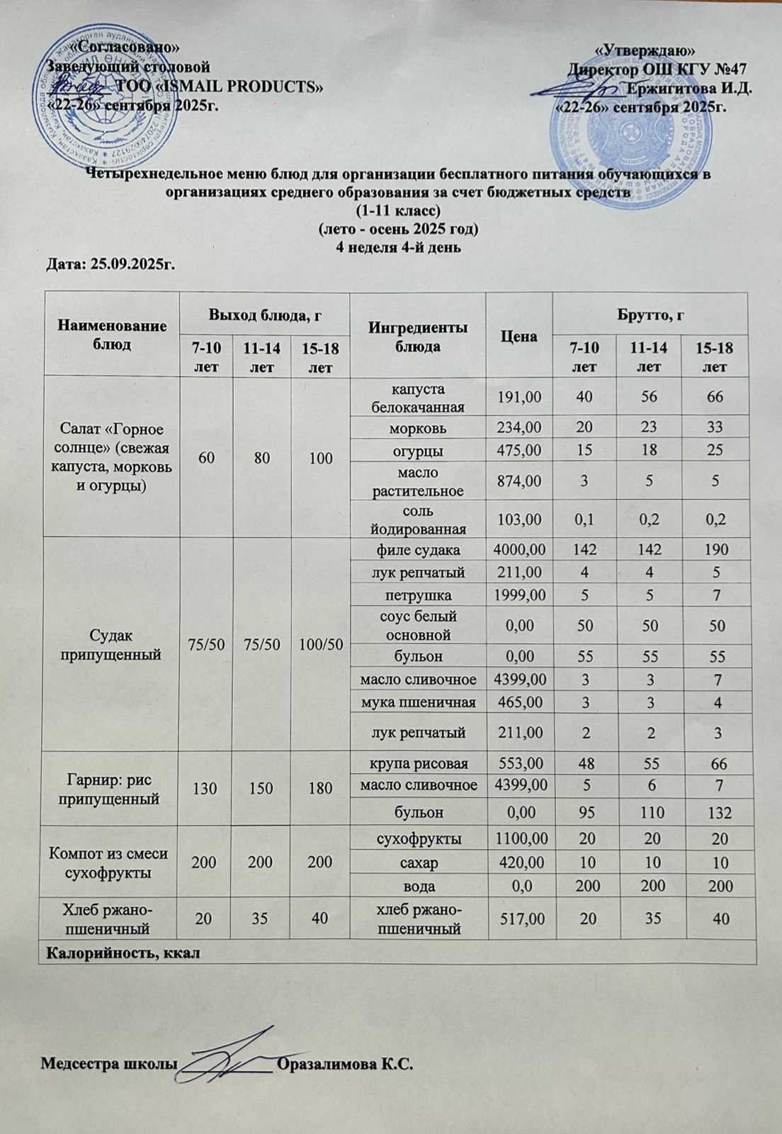 Ас мәзірі 4-апта 4-күн