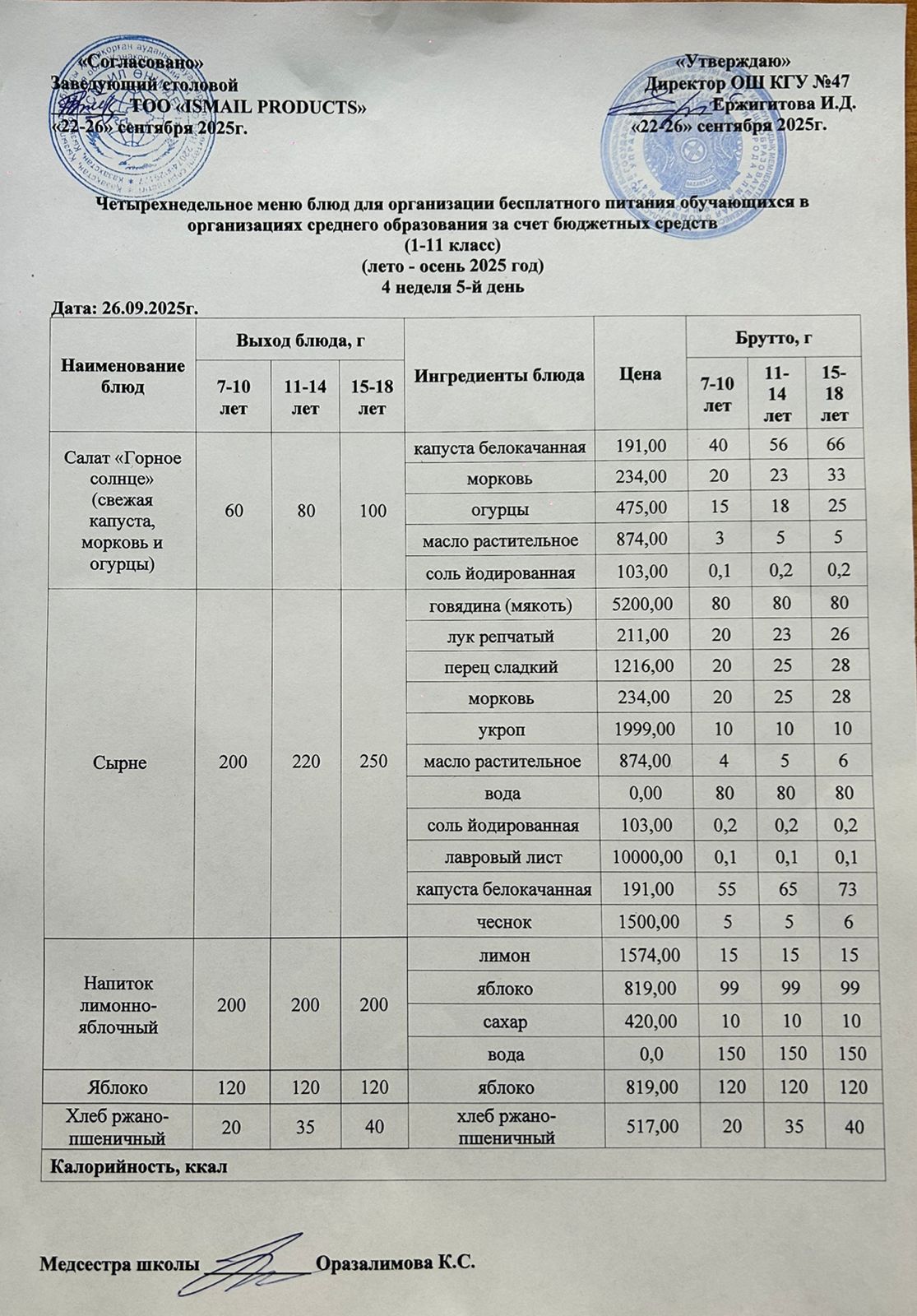Ас мәзірі 4-апта 5-күн