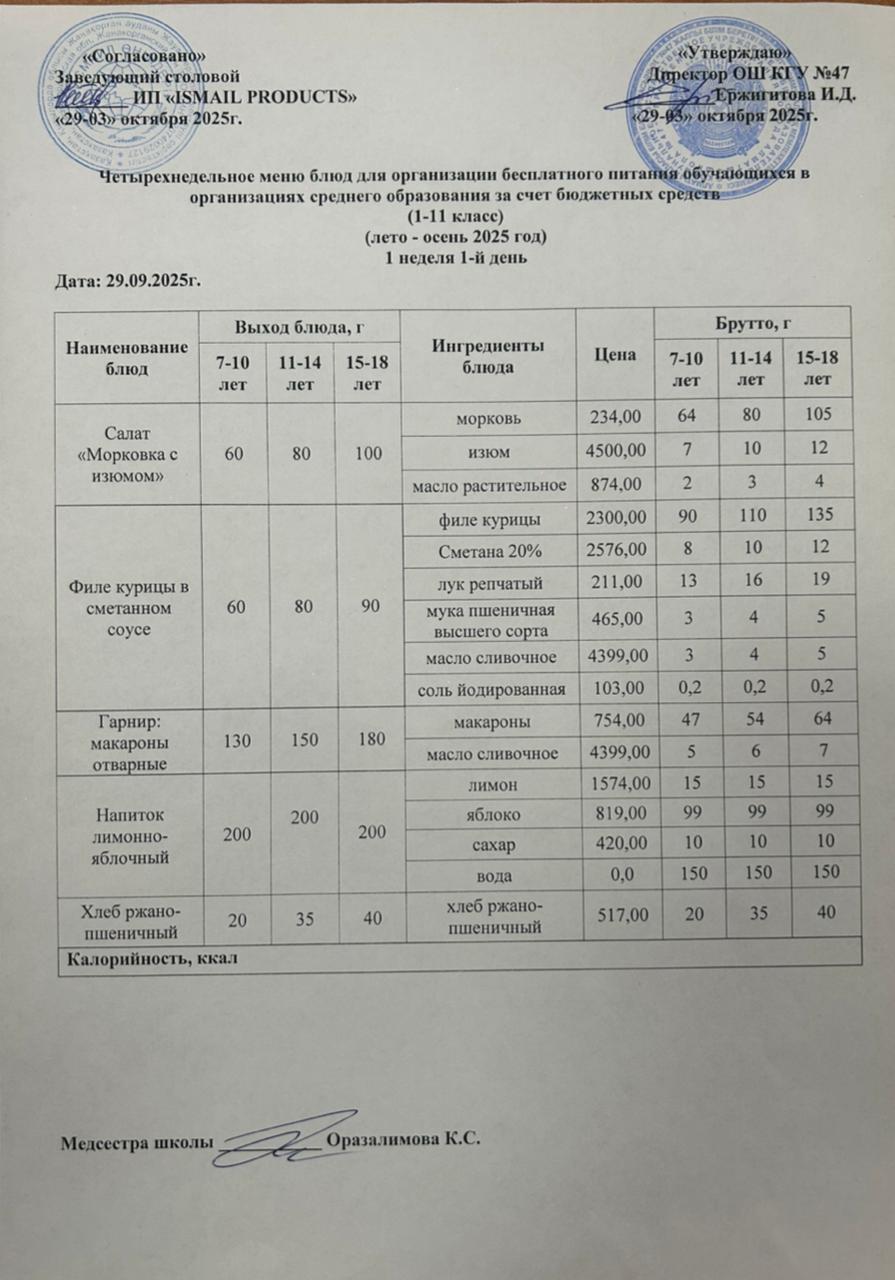Ас мәзірі 1-апта 1-күн