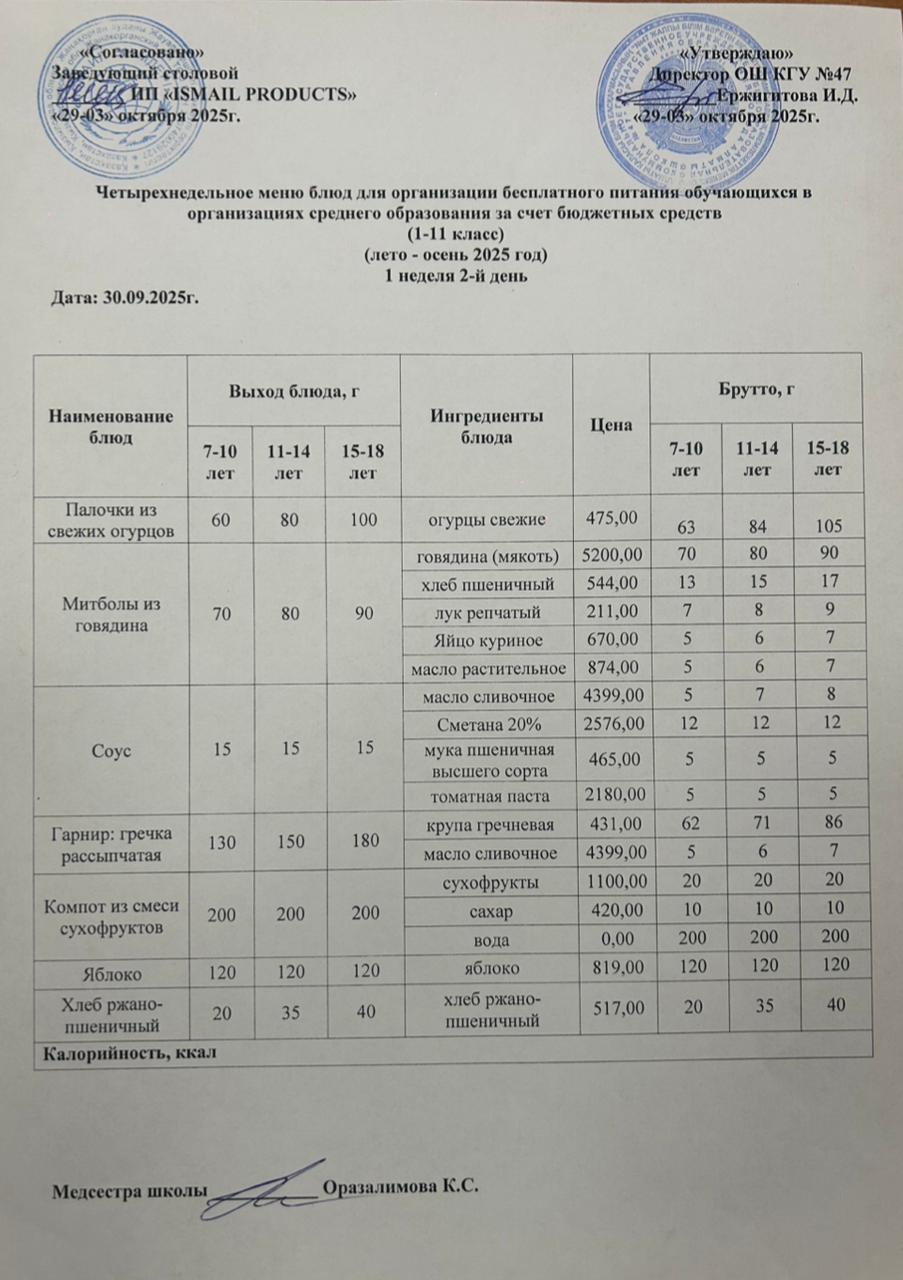 Ас мәзірі 1-апта  2-күн