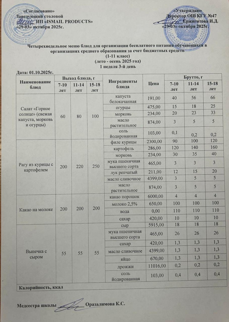 Ас мәзірі 1-апта 3-күн