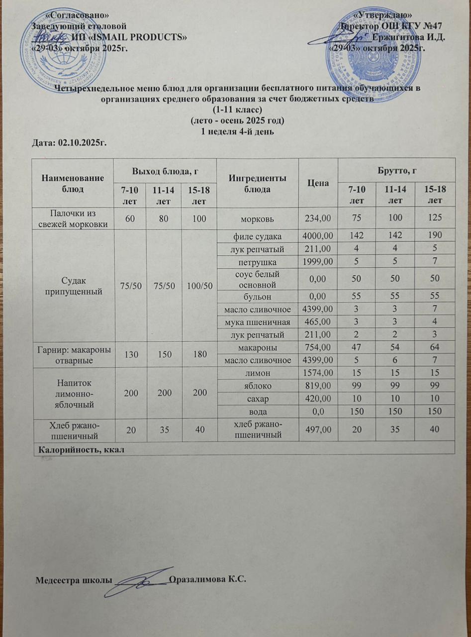 Ас мәзірі 1-апта 4-күн