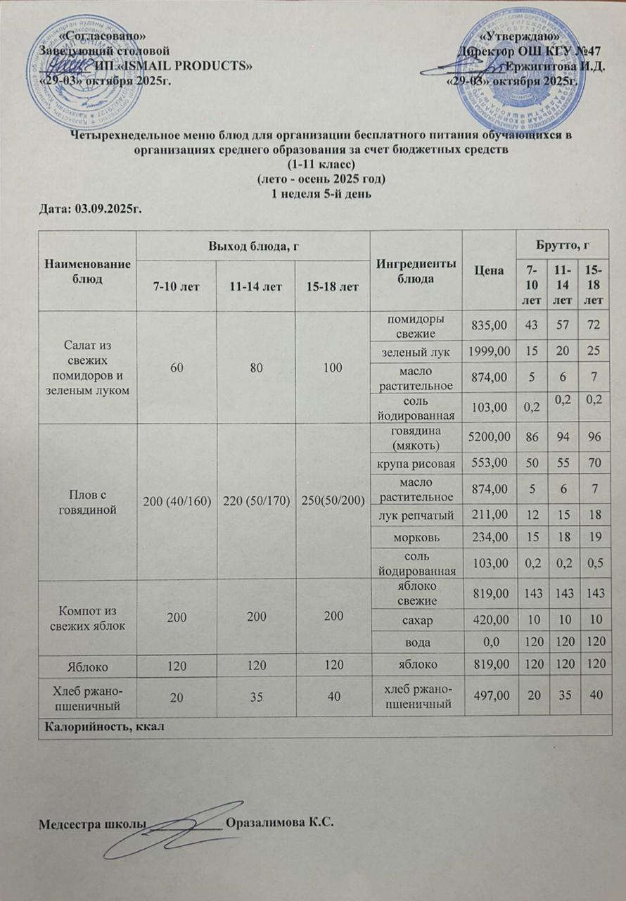 Ас мәзірі 1-апта 5-күн