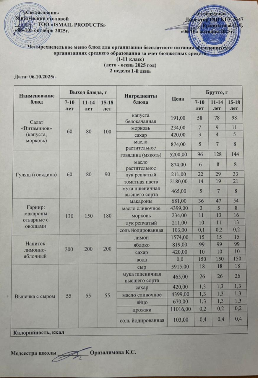 Ас мәзірі 2-апта 1-күн