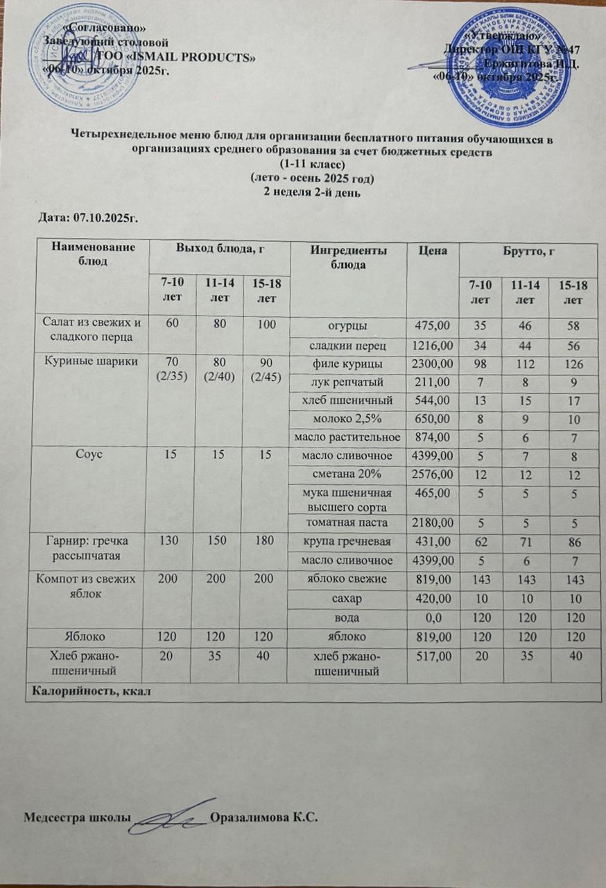 Ас мәзірі 2-апта 2-күн
