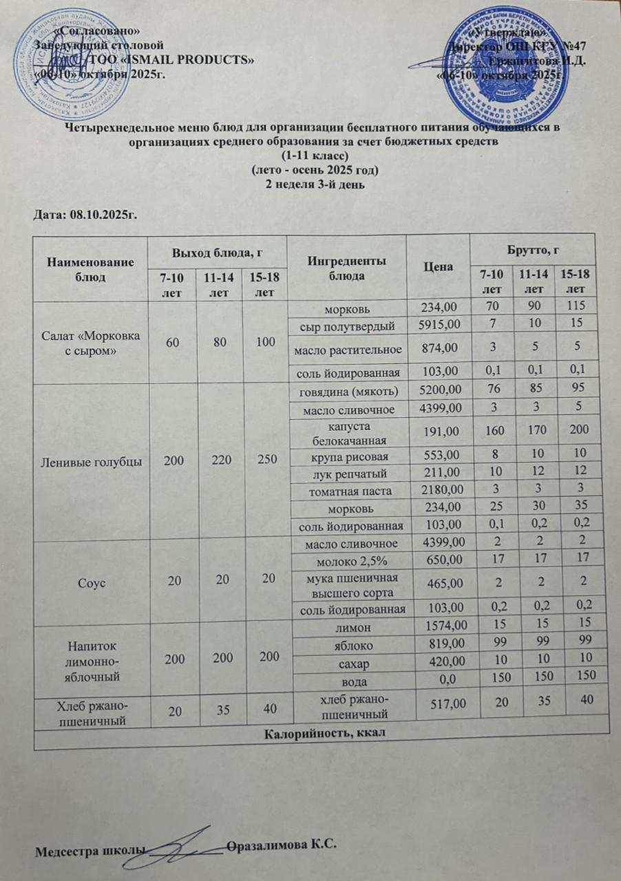 Ас мәзірі 2-апта 3-күн