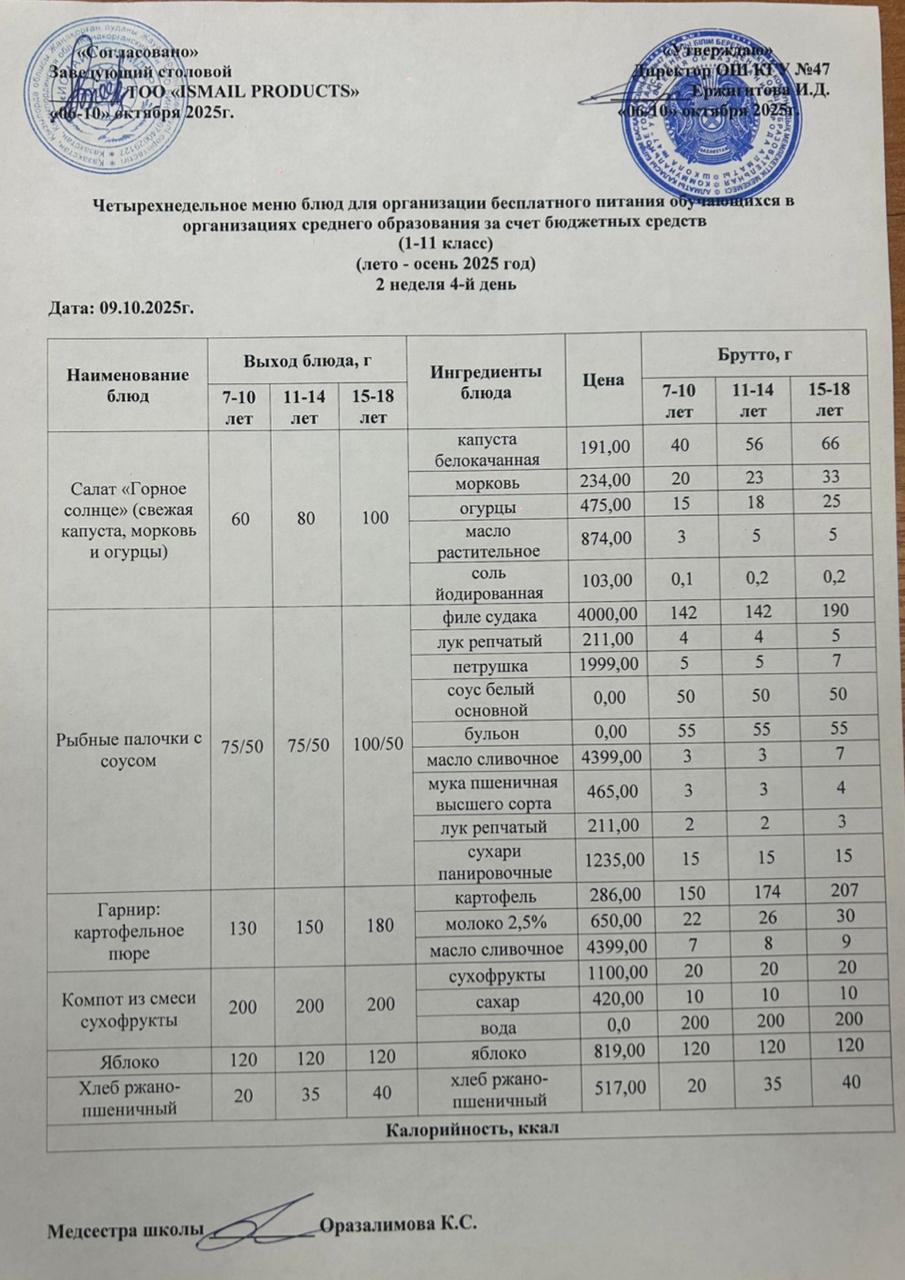Ас мәзірі 2-апта 4-күн