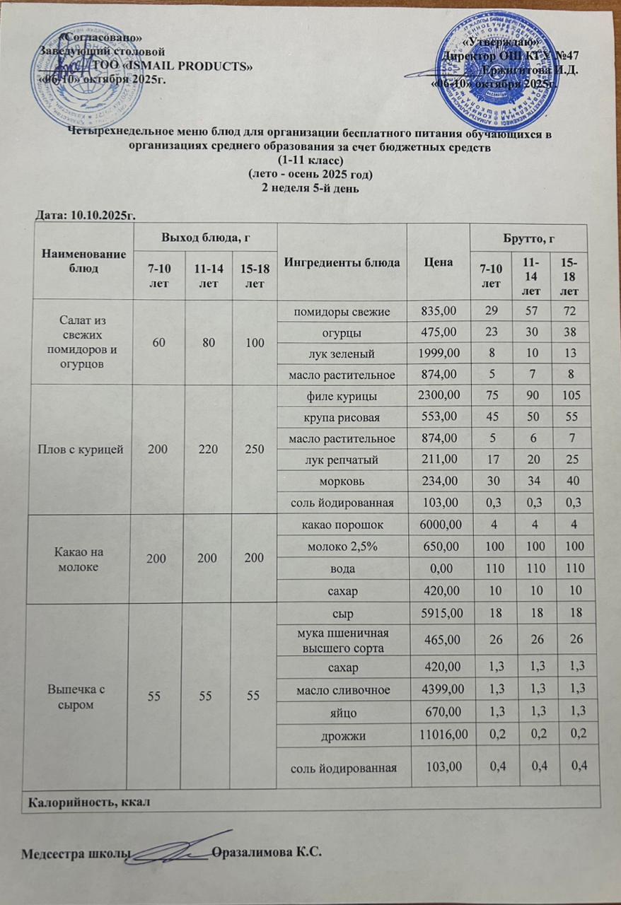 Ас мәзірі 2-апта 5-күн