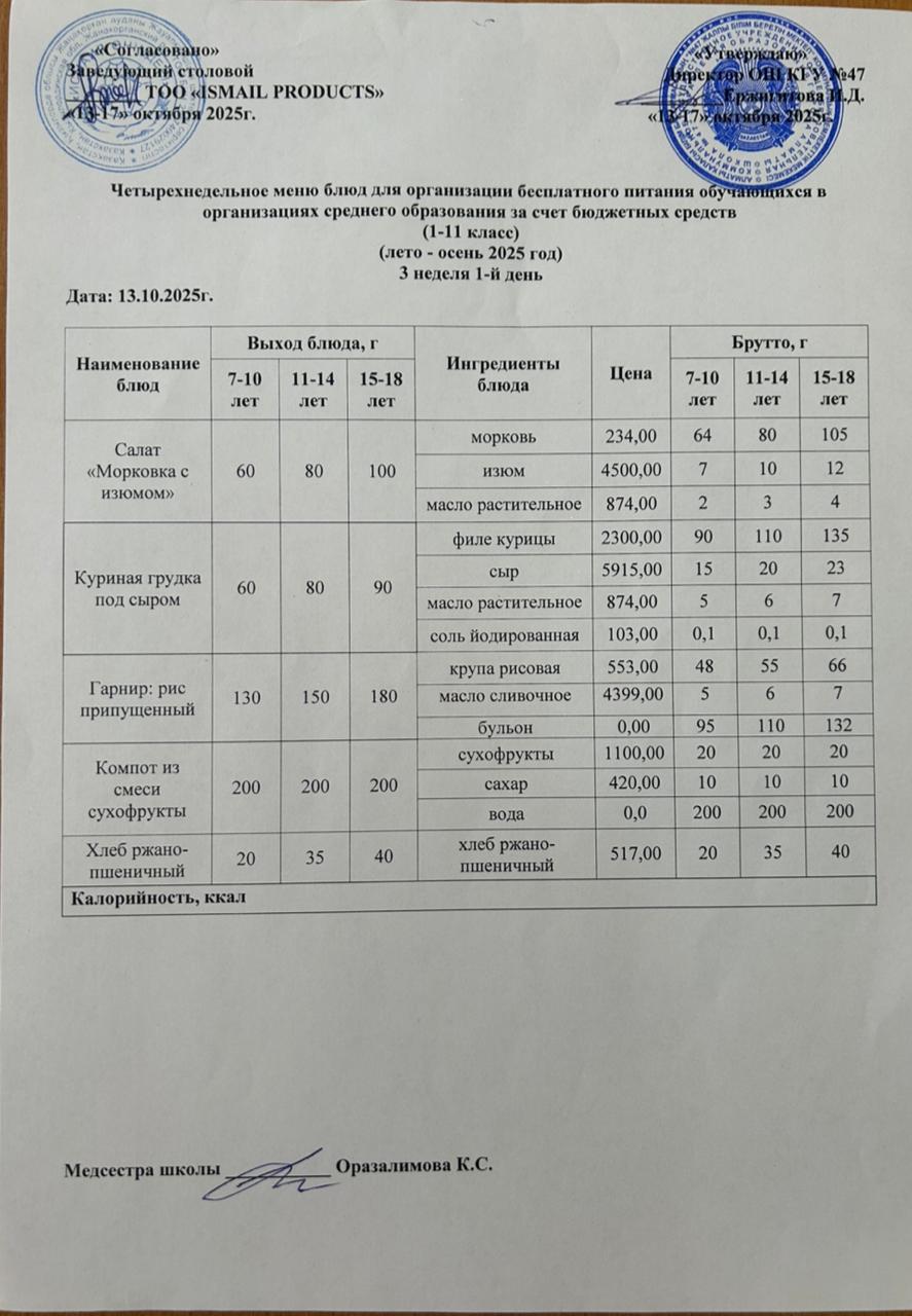 Ас мәзірі 3-апта 1-күн