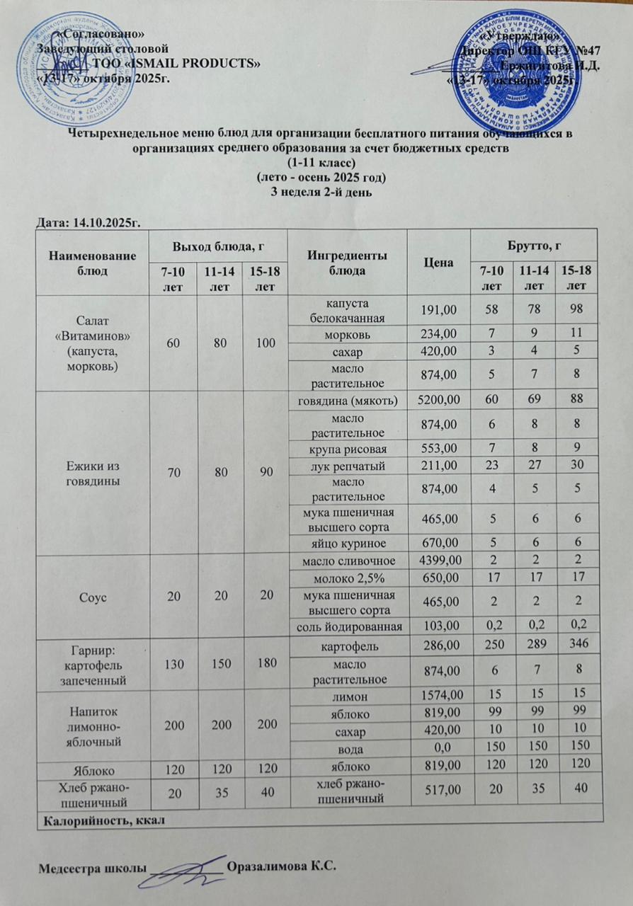 Ас мәзірі 3-апта 2-күн