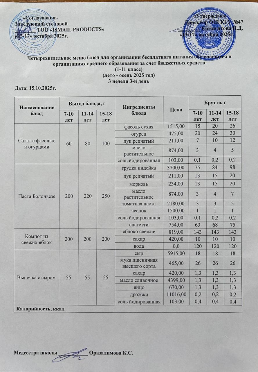 Ас мәзірі 3-апта 3-күн