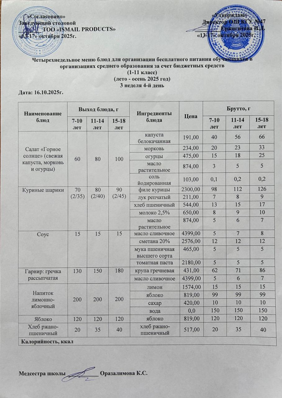 Ас мәзірі 3-апта 4-күн