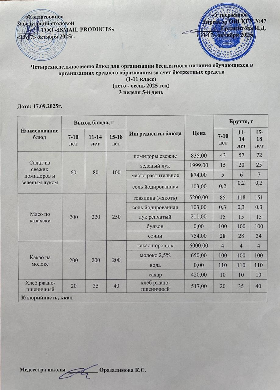 Ас мәзірі 3-апта 5-күн