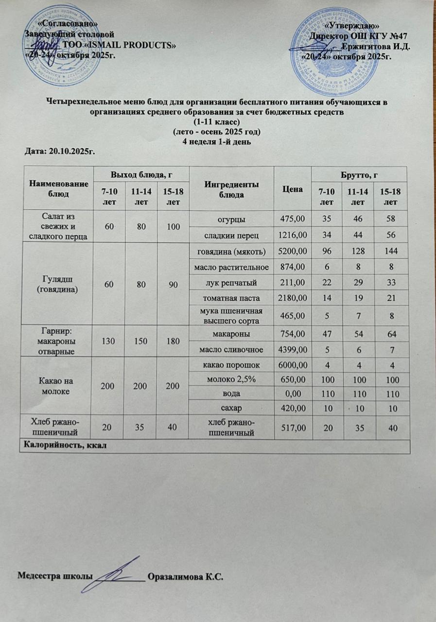 Ас мәзірі 4-апта 1-күн