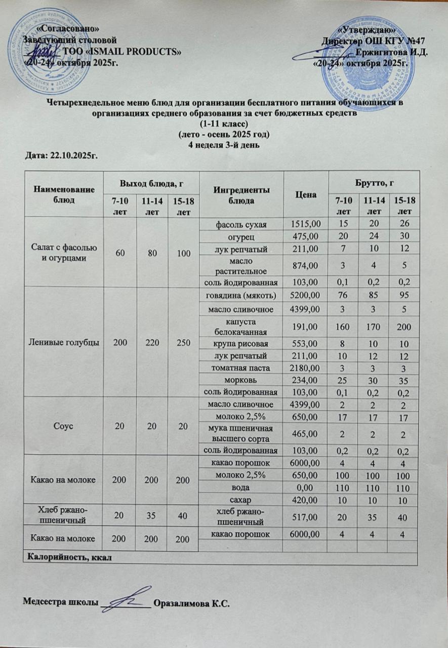 Ас мәзірі 4-апта 3-күн