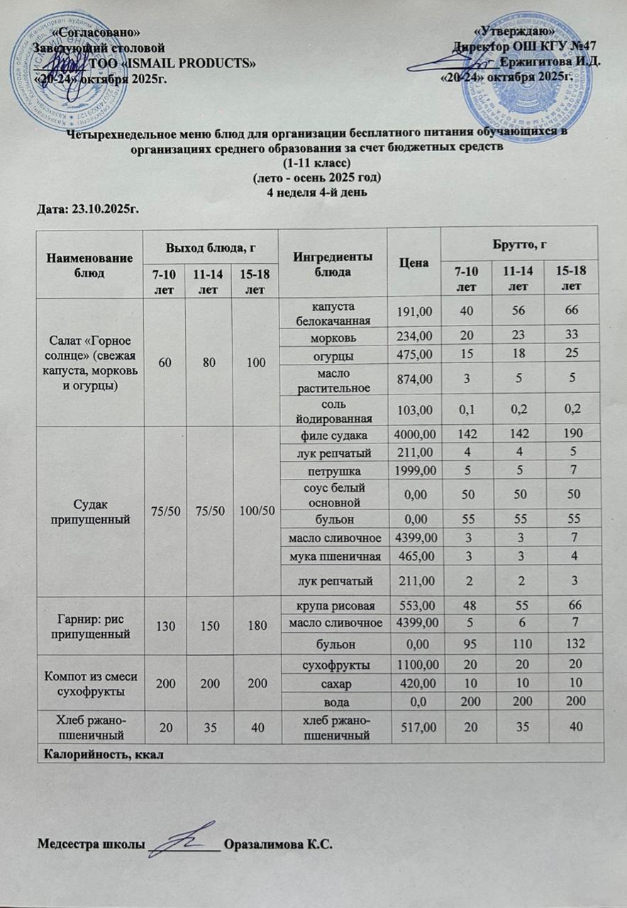 Ас мәзірі 4-апта 4-күн