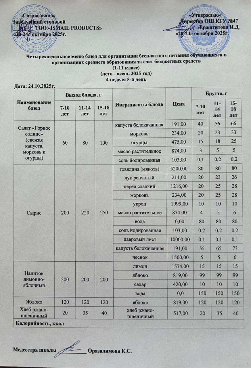 Ас мәзірі 4-апта 5-күн