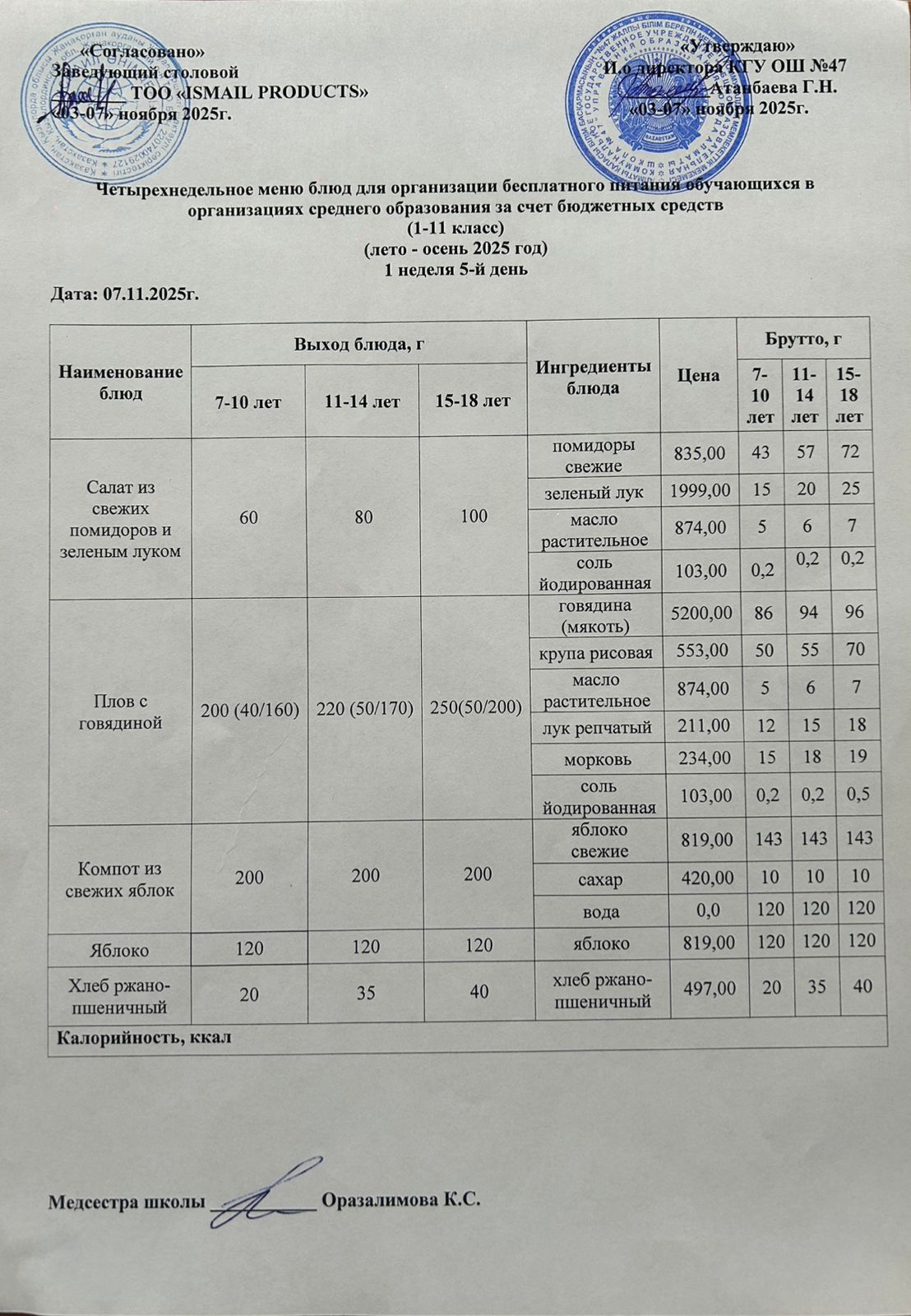 Ас мәзірі 1-апта 4-күн