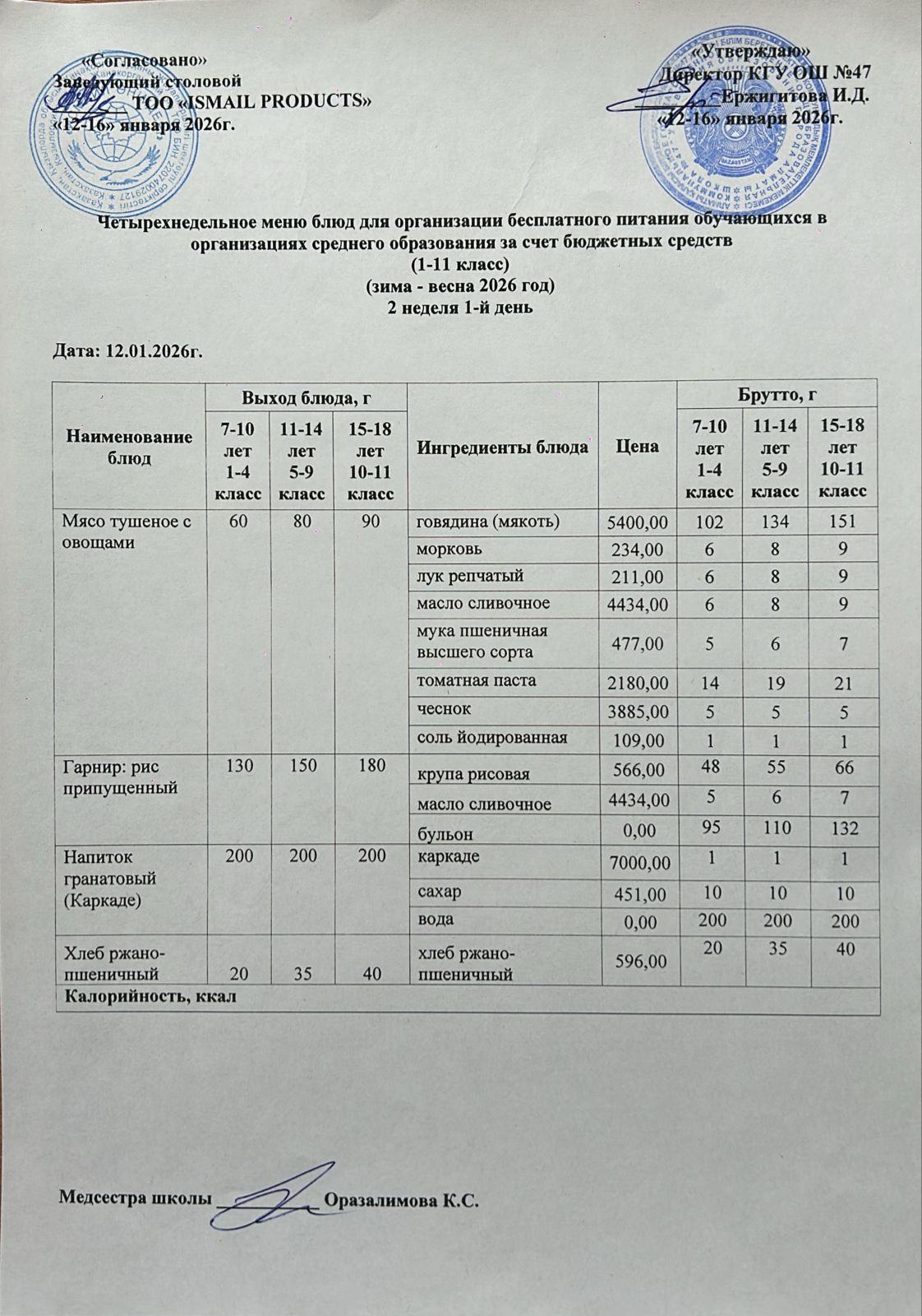 Ас мәзірі 2-апта 1-күн