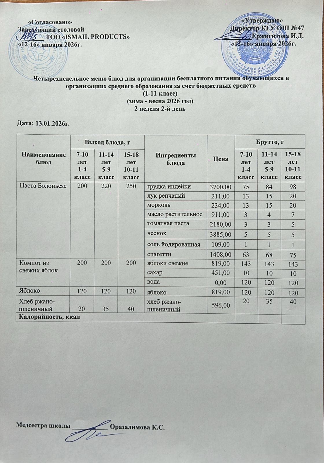 Ас мәзірі 2-апта 2-күн