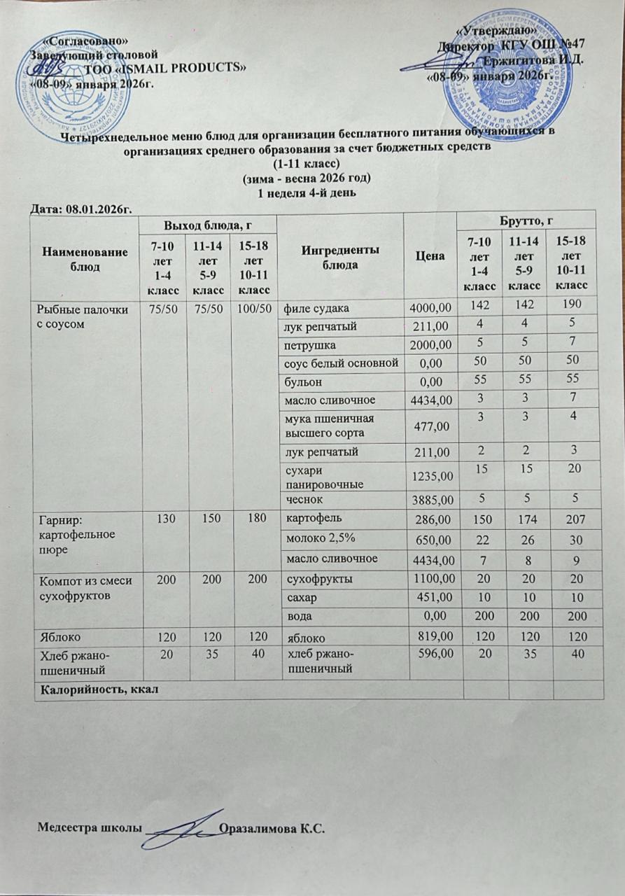Ас мәзірі 1-апта 4-күн