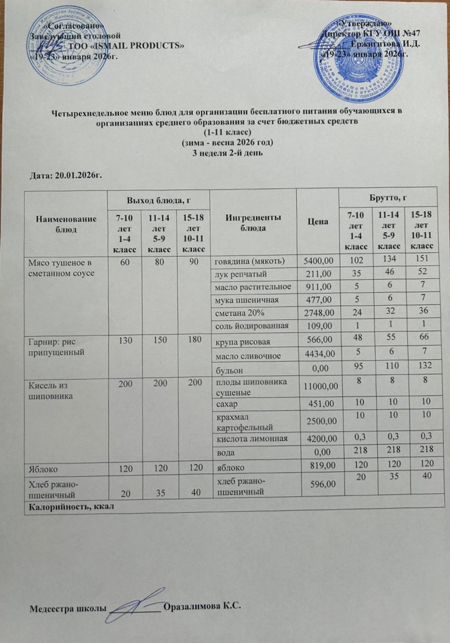 Ас мәзірі 3-апта 2-күн