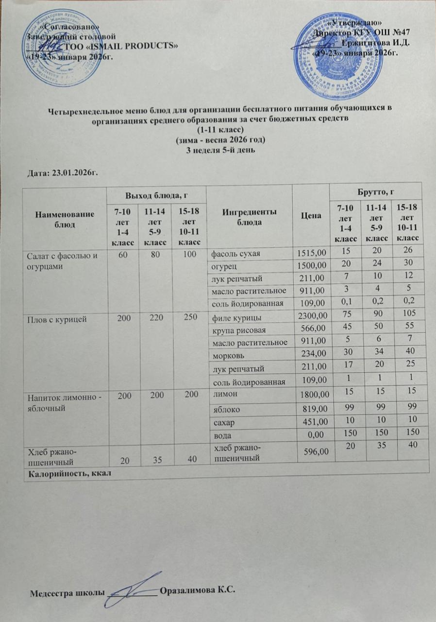 Ас мәзірі 3-апта 5-күн